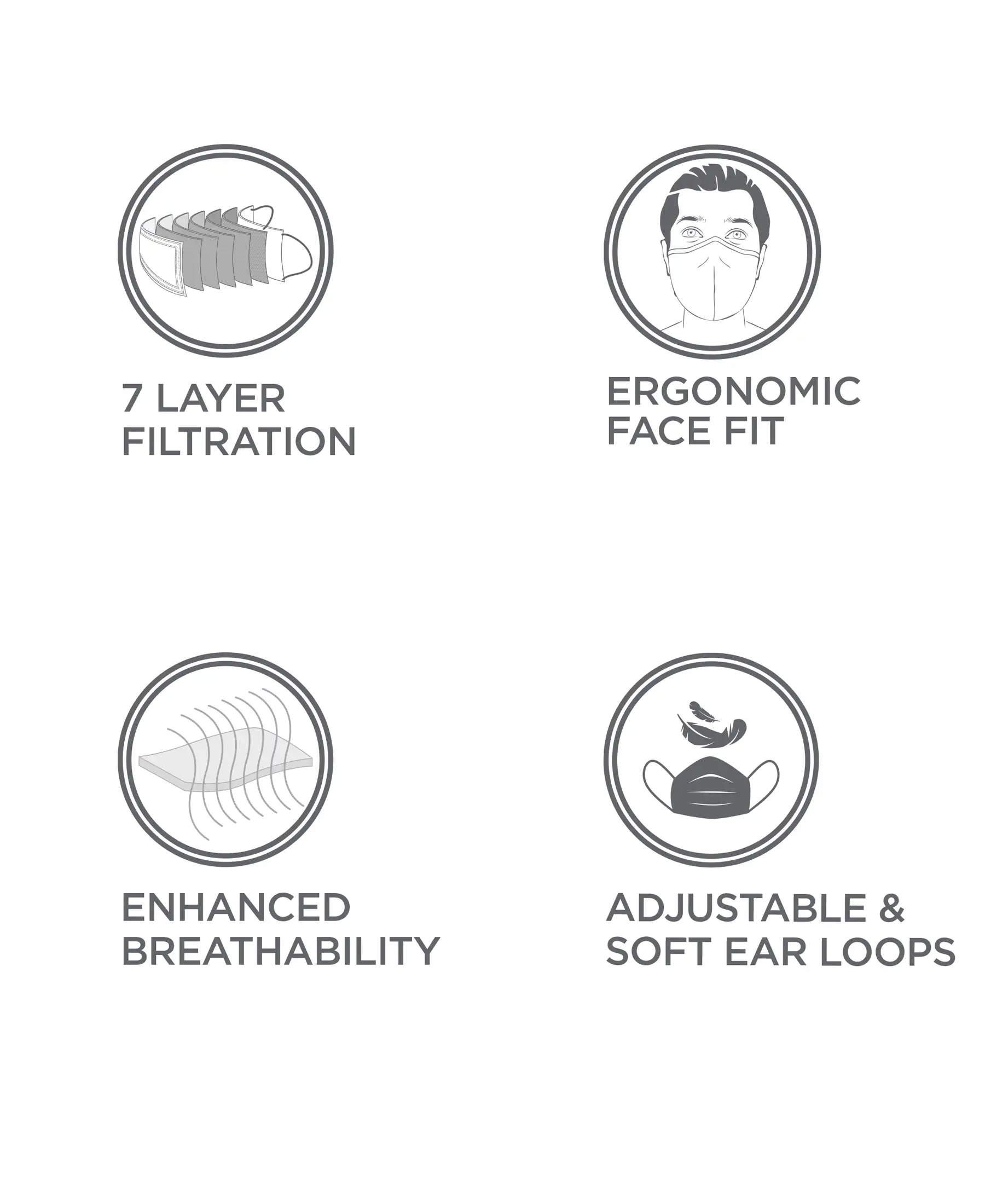 Unisex Polyester Mesh and Super Combed Cotton Woven Face Mask with Adjustable Nose-clip and Soft Elastic Ear Loops - Black (Pack of 2) - Image 6